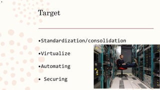 Target
•Standardization/consolidation
•Virtualize
•Automating
• Securing
•
 