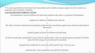 It is also required that at least three lots of material be used in stability testing to capture lot-to-lot variation, an
important source of product variability.
2.ACCELERATED STABILITY STUDY
The preparation is stored at different elevated stress conditions like temp. to accelerate the degradation.
↓
samples are withdrawn at different time intervals.
↓
The order of reaction is determine by plotting the graph between concentration against time and linear relationship is
determined.
↓
similarly graphs are drawn for different elevated temp.
↓
K-value for each temp. calculated by using Arrhenius equation log k values are plotted against reciprocal of absolute
temp. from this energy of activation can be calculated.
↓
extrapolate the straight line to room temp. (k25) read the log k value on y-axis.
↓
substitute the k value in equation to get shelf life of product.
14
 
