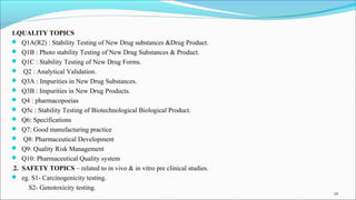 1.QUALITY TOPICS
 Q1A(R2) : Stability Testing of New Drug substances &Drug Product.
 Q1B : Photo stability Testing of New Drug Substances & Product.
 Q1C : Stability Testing of New Drug Forms.
 Q2 : Analytical Validation.
 Q3A : Impurities in New Drug Substances.
 Q3B : Impurities in New Drug Products.
 Q4 : pharmacopoeias
 Q5c : Stability Testing of Biotechnological Biological Product.
 Q6: Specifications
 Q7: Good manufacturing practice
 Q8: Pharmaceutical Development
 Q9: Quality Risk Management
 Q10: Pharmaceutical Quality system
2. SAFETY TOPICS – related to in vivo & in vitro pre clinical studies.
 eg. S1- Carcinogenicity testing.
S2- Genotoxicity testing.
28
 