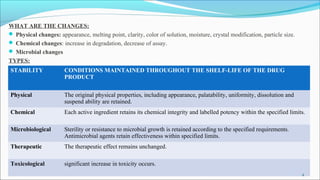 WHAT ARE THE CHANGES:
 Physical changes: appearance, melting point, clarity, color of solution, moisture, crystal modification, particle size.
 Chemical changes: increase in degradation, decrease of assay.
 Microbial changes
TYPES:
STABILITY CONDITIONS MAINTAINED THROUGHOUT THE SHELF-LIFE OF THE DRUG
PRODUCT
Physical The original physical properties, including appearance, palatability, uniformity, dissolution and
suspend ability are retained.
Chemical Each active ingredient retains its chemical integrity and labelled potency within the specified limits.
Microbiological Sterility or resistance to microbial growth is retained according to the specified requirements.
Antimicrobial agents retain effectiveness within specified limits.
Therapeutic The therapeutic effect remains unchanged.
Toxicological significant increase in toxicity occurs.
4
 