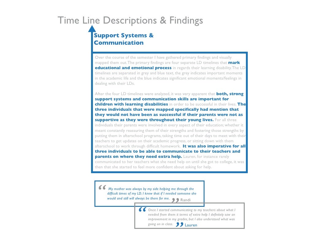 Design Research Panel Presentation