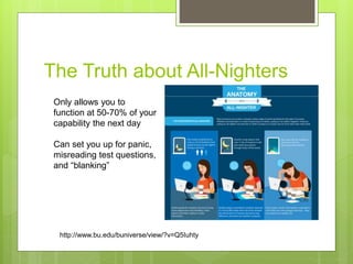The Truth about All-Nighters
http://www.bu.edu/buniverse/view/?v=Q5Iuhty
Only allows you to
function at 50-70% of your
capability the next day
Can set you up for panic,
misreading test questions,
and “blanking”
 