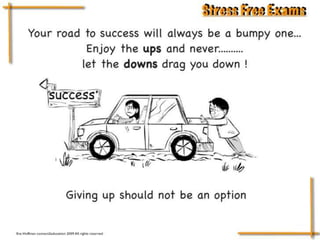 STRESS & ITS MANAGEMENT