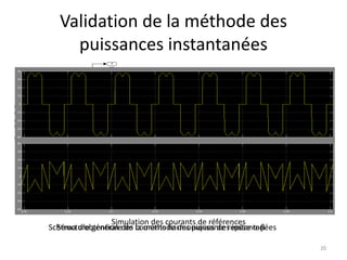 Validation de la méthode des 
puissances instantanées 
Structure de courants de références 
Simulation des courants de références 
Structure générale Schéma d’obtention ddees lcao muréatnhtos dhea rdmeso npiuqiusseasn dcee sr einpsètraen αta-nβées 
20 
 