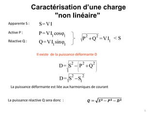 5 
Caractérisation d’une charge 
"non linéaire" 
S=VI Apparente S : 
Active P : 
P=VI cosφ 
1 1 
Réactive Q : 
Q=VI sinφ 
1 1 
2 2 
P Q =VI < S 
Il existe de la puissance déformante D 
1 
2 2 2 
  
  
  
  
  
D= S P Q 
  
2 2 
D= S S 
1 
La puissance déformante est liée aux harmoniques de courant 
La puissance réactive Q sera donc : 
 