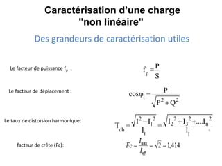 6 
Caractérisation d’une charge 
"non linéaire" 
Des grandeurs de caractérisation utiles 
Le facteur de déplacement : 
1 
P 
2 2 
cosφ 
P Q 
 
 
Le facteur de puissance fp : 
p 
P 
f= 
S 
2 2 2 2 2 
I I I I ....I 
   
1 2 3 n 
dh 
  
1 1 
T 
I I 
Le taux de distorsion harmonique: 
facteur de crête (Fc): 
 