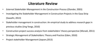 Literature Review
• External Stakeholder Management in the Construction Process (Olander, 2003)
• Investigating the Stakeholder Management in Construction Projects in the Gaza Strip
(Sawalhi, 2013)
• Stakeholder management in construction: An empirical study to address research gaps in
previous studies (Jing Yanga, 2010)
• Construction project success analysis from stakeholders' theory perspective (Moradi, 2011)
• Strategic Management of Stakeholders: Theory and Practice (Eden, 2010)
• Project stakeholder Management (Jepsen,2013)
 