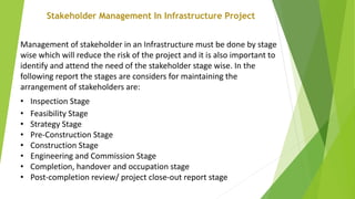 Stakeholder Management In Infrastructure Project
Management of stakeholder in an Infrastructure must be done by stage
wise which will reduce the risk of the project and it is also important to
identify and attend the need of the stakeholder stage wise. In the
following report the stages are considers for maintaining the
arrangement of stakeholders are:
• Inspection Stage
• Feasibility Stage
• Strategy Stage
• Pre-Construction Stage
• Construction Stage
• Engineering and Commission Stage
• Completion, handover and occupation stage
• Post-completion review/ project close-out report stage
 