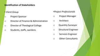 Identification of Stakeholders
• Client Group
o Project Sponsor
o Director of Finance & Administration
o Director of Theological College
o Students, staffs, wardens
•Project Professionals
o Project Manager
o Architect
o Quantity Surveyor
o Structural Engineer
o Services Engineer
o Other Consultants
 
