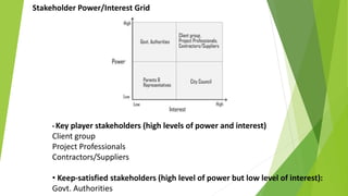 Stakeholder Power/Interest Grid
• Key player stakeholders (high levels of power and interest)
Client group
Project Professionals
Contractors/Suppliers
• Keep-satisfied stakeholders (high level of power but low level of interest):
Govt. Authorities
 