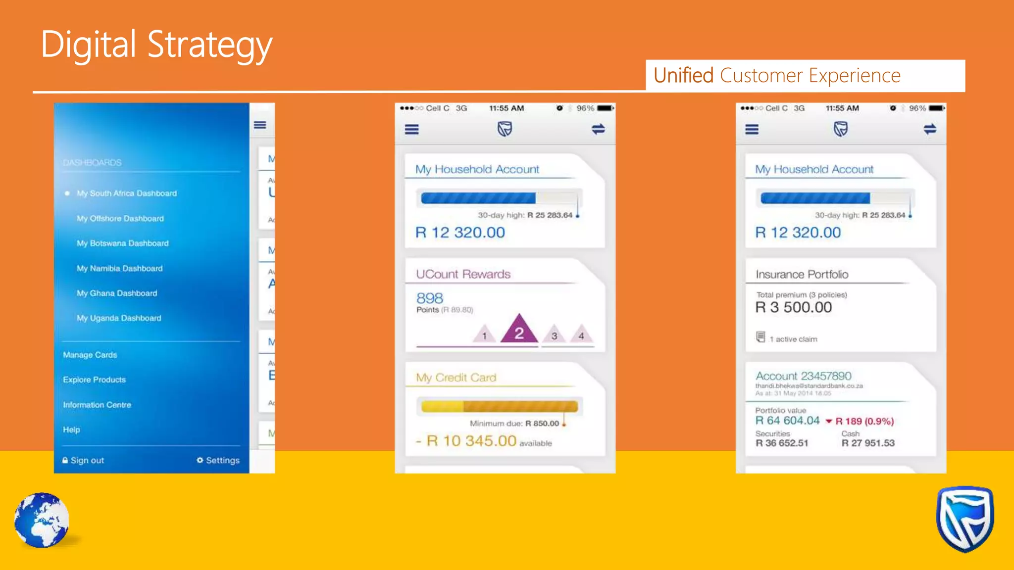 Digital Strategy
Unified Customer Experience
 