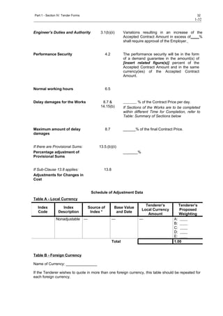 Tender Security Form Final standard tender doc | DOC