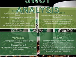 STRENGTH
- Starbucks is the market leader in the coffee
Market.
- Customers are satisfied with the quality and taste
of Coffee.
- High brand equity.
- Operating in 40 countries worldwide.
- Huge number of employees’ approx. 13 thousand.
OPPORTUNITY
- Entry into Asian market like Pakistan, India and
Bangladesh.
- Market penetration in International countries.
- Co-branding with other food manufactures.
- Whole bean sales in supermarkets like.
WEAKNESS
- Pricing are higher as compared to the
competitors.
- High operating cost·
- The business profits are highly dependent on
coffee product.
THREATS:
- Numbers of competitors are increasing, like Barista,
Café coffee Day, Gloria jeans coffee.
- Variation in coffee prices in developing countries·
- People started to become more health conscious·
- Labour Unions issues in US and international countries·
- Starbucks facing huge resistance in international
countries over cultural and political issues.
 