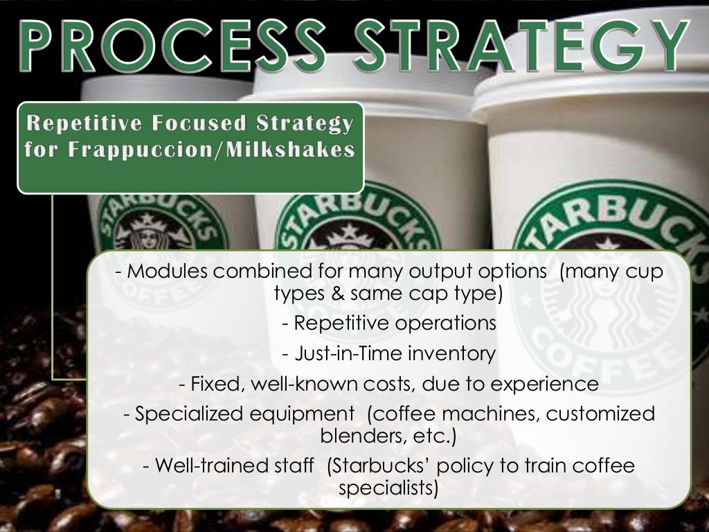 The Operation Management Strategies of Starbucks