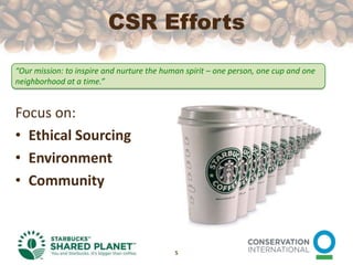 CSR Efforts“Our mission: to inspire and nurture the human spirit – one person, one cup and one neighborhood at a time.”Focus on:Ethical SourcingEnvironmentCommunity5