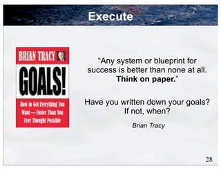 Execute


   “Any system or blueprint for
success is better than none at all.
        Think on paper.”

Have you written d...