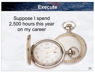 Execute

  Suppose I spend
2,500 hours this year
    on my career




                        29
 