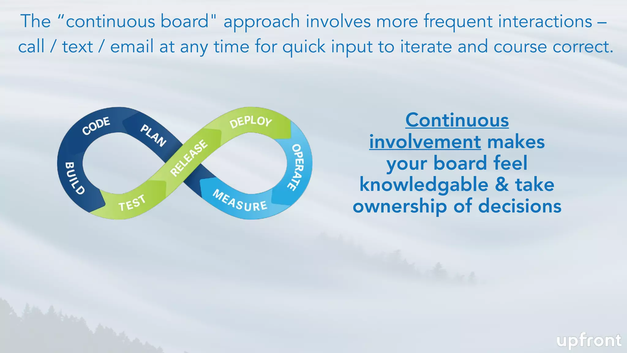 The “continuous board" approach involves more frequent interactions –
 call / text / email at any time for quick input to iterate and course correct.
Continuous
involvement makes
your board feel
knowledgable & take
ownership of decisions
 
