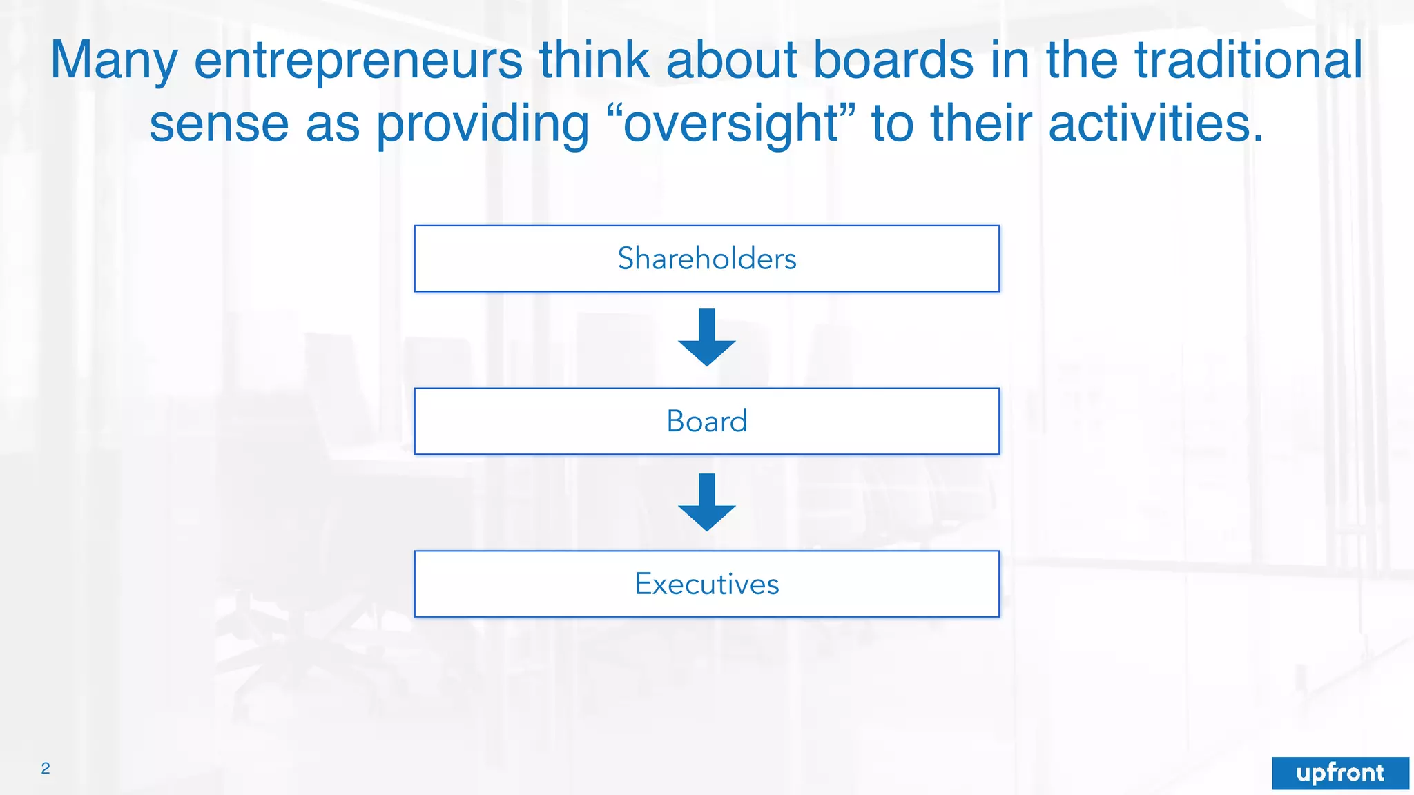 Many entrepreneurs think about boards in the traditional
sense as providing “oversight” to their activities.
Shareholders
Board
Executives
2
 