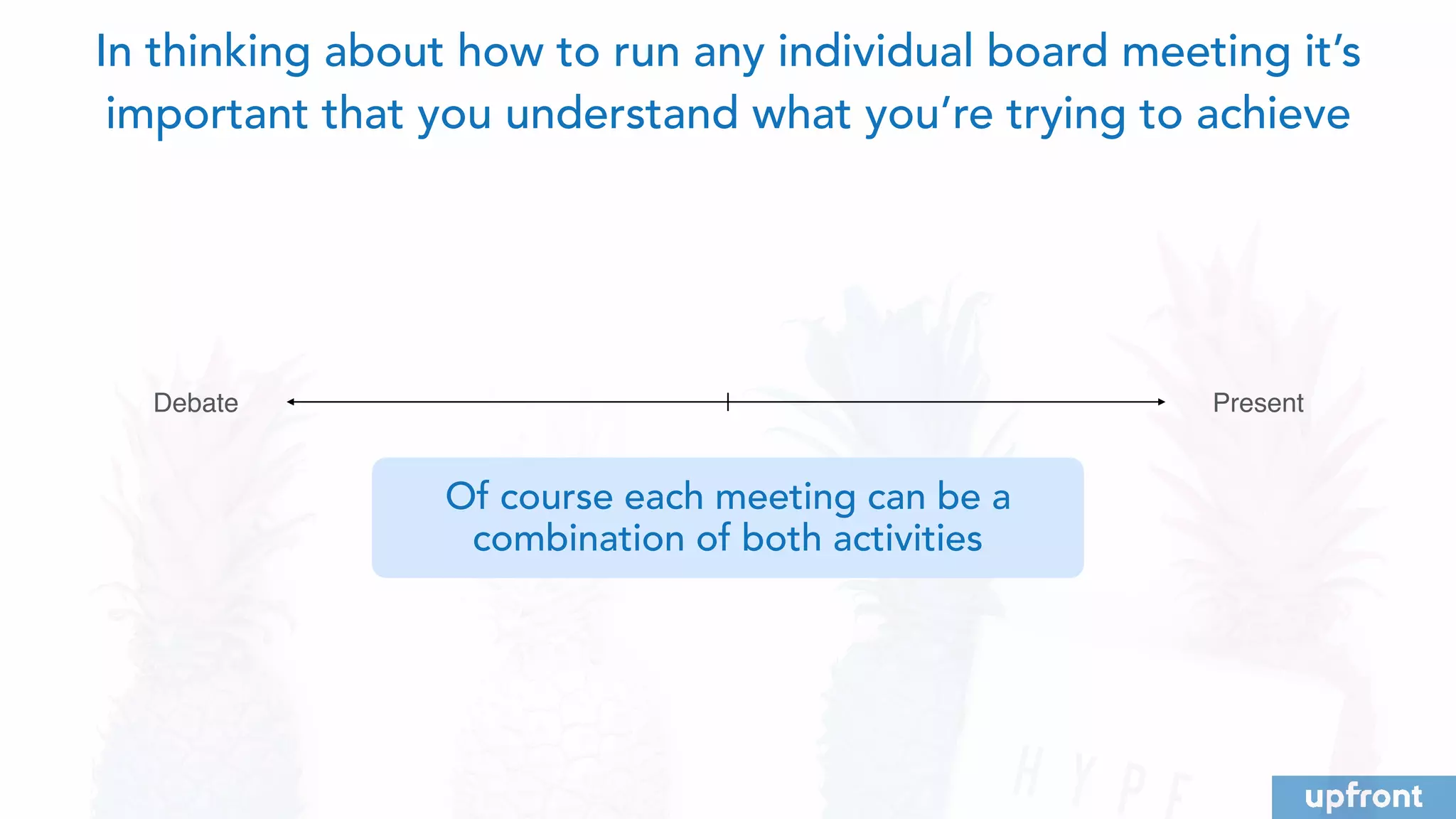 PresentDebate
In thinking about how to run any individual board meeting it’s
important that you understand what you’re trying to achieve
Of course each meeting can be a
combination of both activities
 