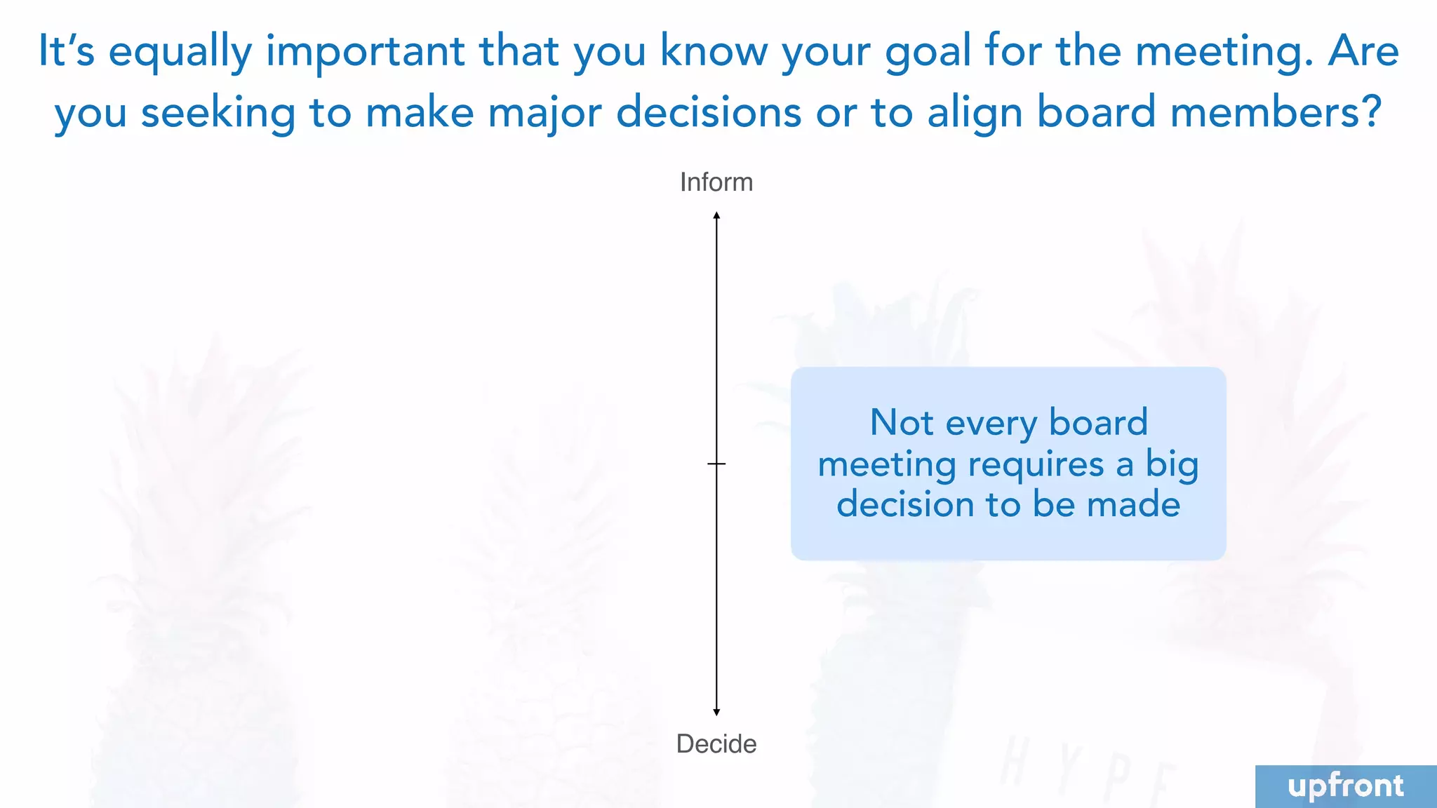 Inform
Decide
It’s equally important that you know your goal for the meeting. Are
you seeking to make major decisions or to align board members?
Not every board
meeting requires a big
decision to be made
 