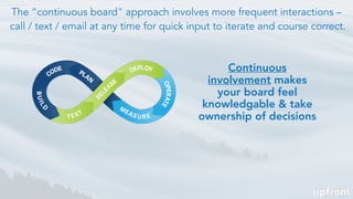 The “continuous board" approach involves more frequent interactions –
 call / text / email at any time for quick input to ...