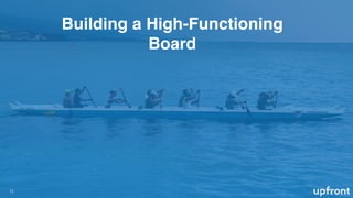 Managing Your Startup Board