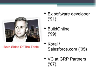  Ex software developer
                            (‘91)

                           BuildOnline
                       ...