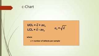 c-Chart
UCL = c + zc
LCL = c - zc
where
c = number of defects per sample
c = c
 