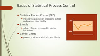 Basics of Statistical Process Control
 Statistical Process Control (SPC)
 monitoring production process to detect
and prevent poor quality
 Sample
 subset of items produced to use for
inspection
 Control Charts
 process is within statistical control limits
UCL
LCL
 