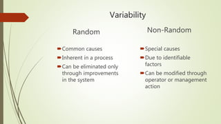 Statistical Process Control in Detail | PPTX