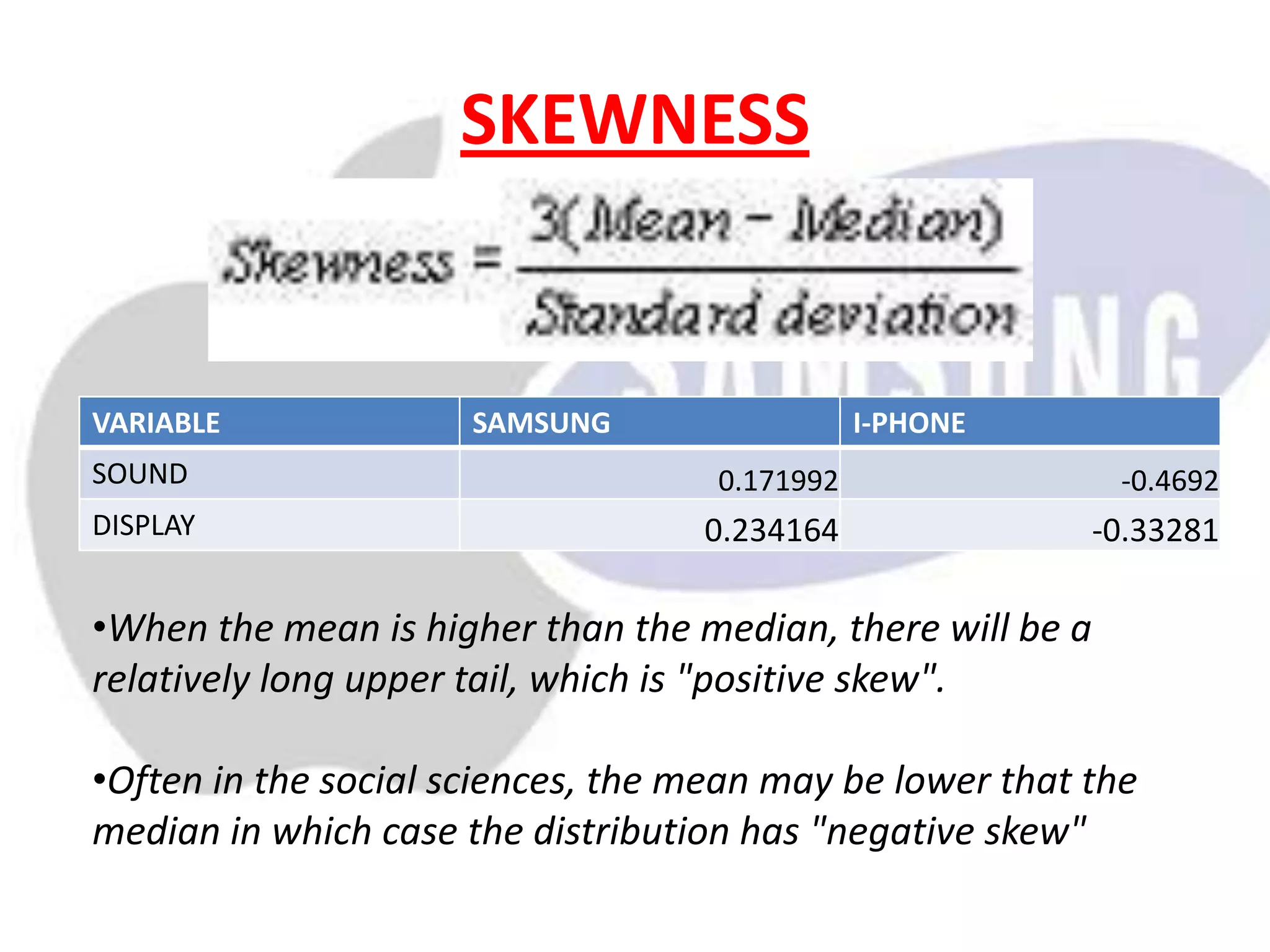 SKEWNESS
VARIABLE SAMSUNG I-PHONE
SOUND 0.171992 -0.4692
DISPLAY 0.234164 -0.33281
•When the mean is higher than the median, there will be a
relatively long upper tail, which is "positive skew".
•Often in the social sciences, the mean may be lower that the
median in which case the distribution has "negative skew"
 