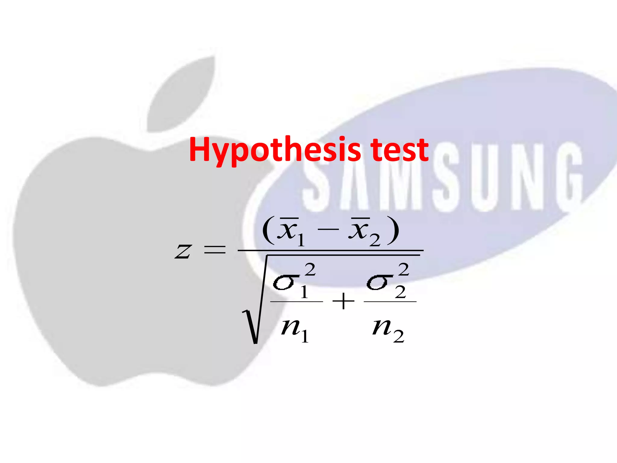 Hypothesis test
2
2
2
1
2
1
21 )(
nn
xx
z
 
