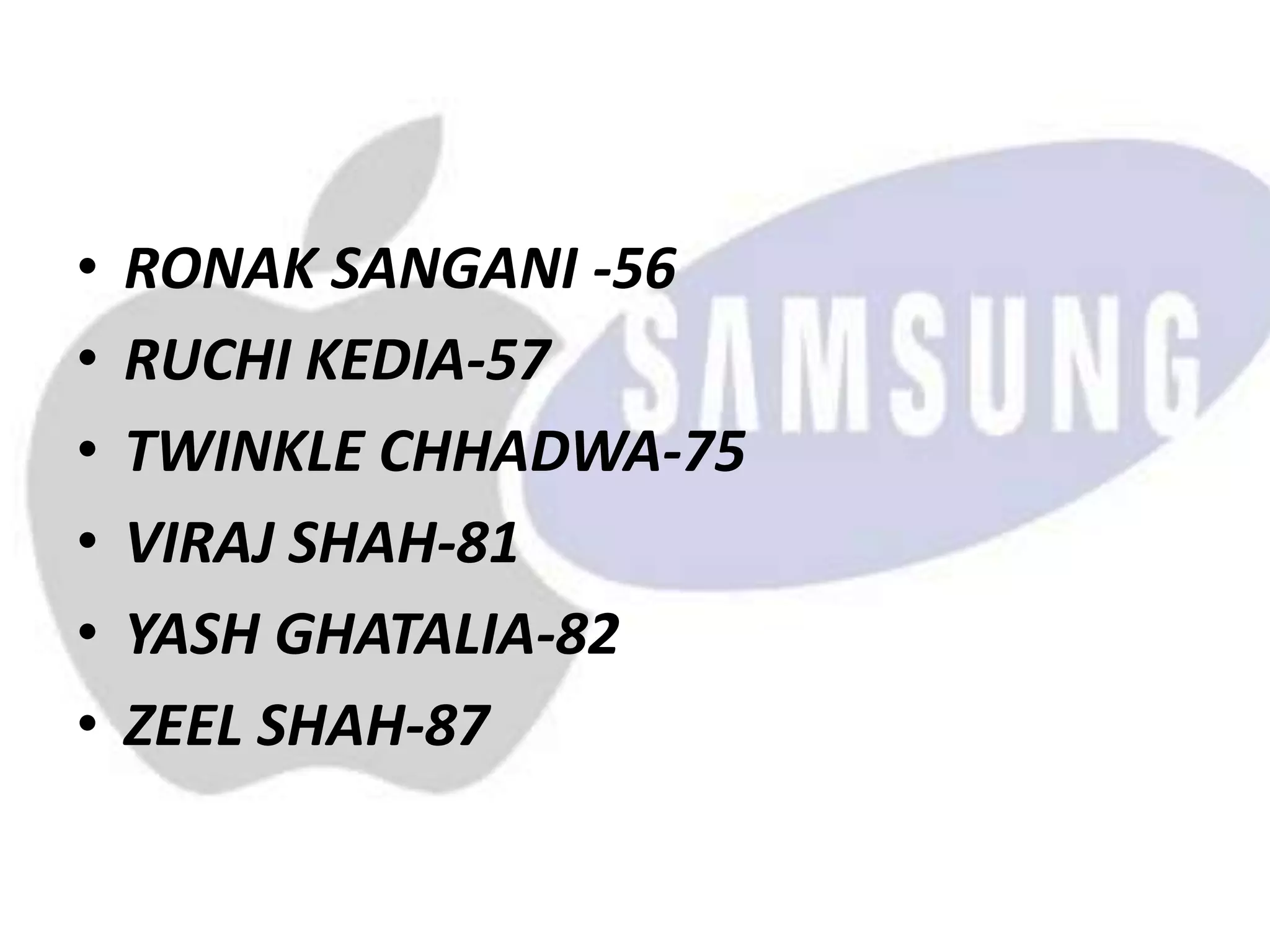 • RONAK SANGANI -56
• RUCHI KEDIA-57
• TWINKLE CHHADWA-75
• VIRAJ SHAH-81
• YASH GHATALIA-82
• ZEEL SHAH-87
 