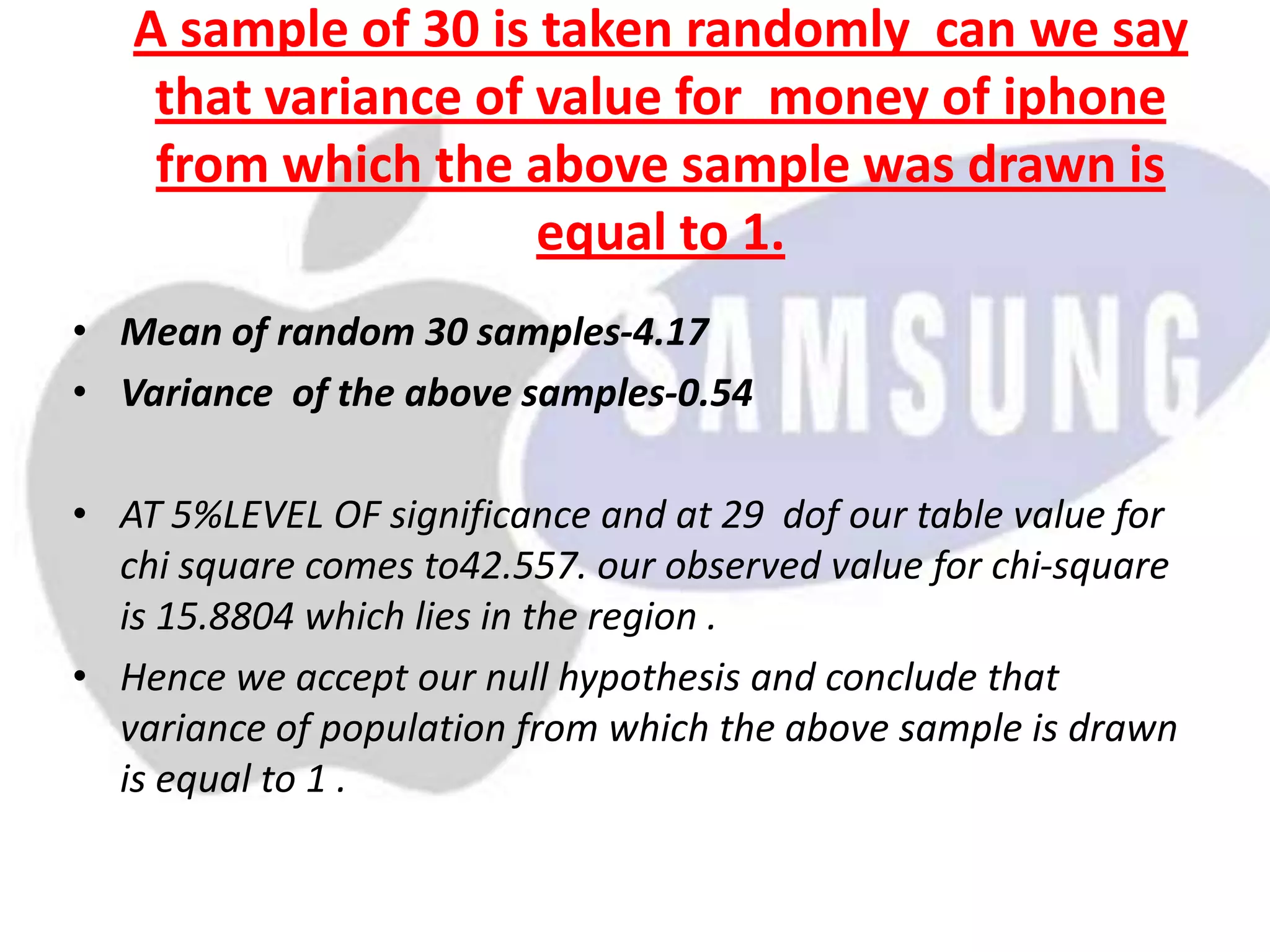 A sample of 30 is taken randomly can we say
that variance of value for money of iphone
from which the above sample was drawn is
equal to 1.
• Mean of random 30 samples-4.17
• Variance of the above samples-0.54
• AT 5%LEVEL OF significance and at 29 dof our table value for
chi square comes to42.557. our observed value for chi-square
is 15.8804 which lies in the region .
• Hence we accept our null hypothesis and conclude that
variance of population from which the above sample is drawn
is equal to 1 .
 