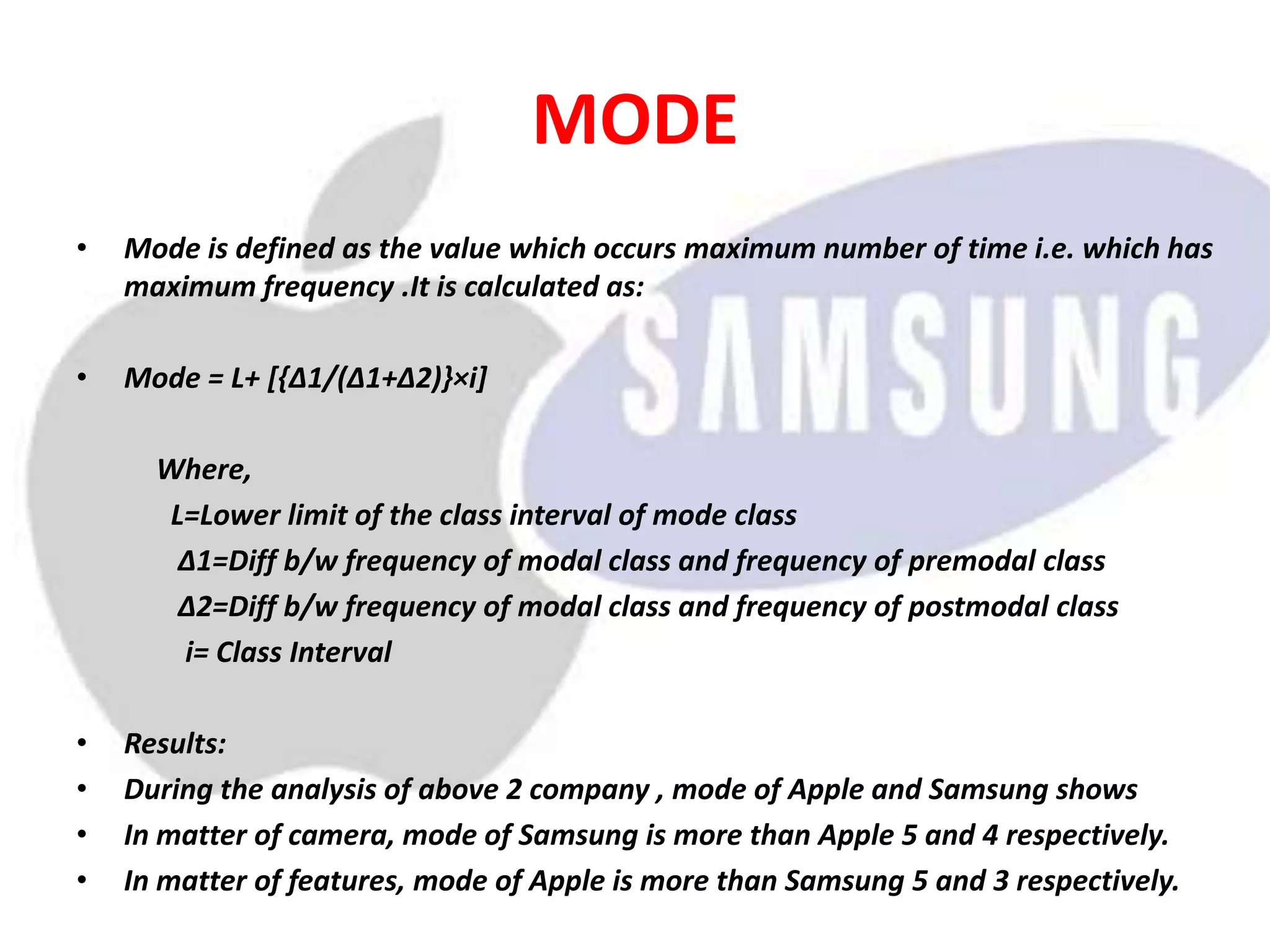MODE
• Mode is defined as the value which occurs maximum number of time i.e. which has
maximum frequency .It is calculated as:
• Mode = L+ *{Δ1/(Δ1+Δ2)}×i]
Where,
L=Lower limit of the class interval of mode class
Δ1=Diff b/w frequency of modal class and frequency of premodal class
Δ2=Diff b/w frequency of modal class and frequency of postmodal class
i= Class Interval
• Results:
• During the analysis of above 2 company , mode of Apple and Samsung shows
• In matter of camera, mode of Samsung is more than Apple 5 and 4 respectively.
• In matter of features, mode of Apple is more than Samsung 5 and 3 respectively.
 