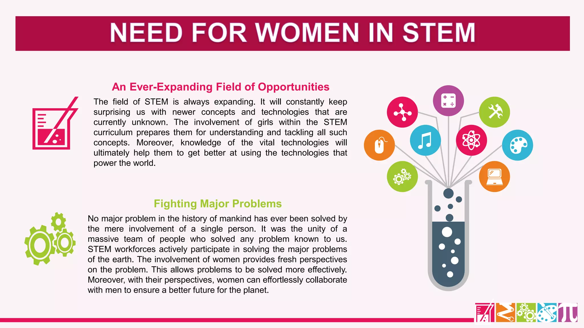 Women In STEM/ Women In Engineering/ STEM Barriers and Solutions/ Need ...