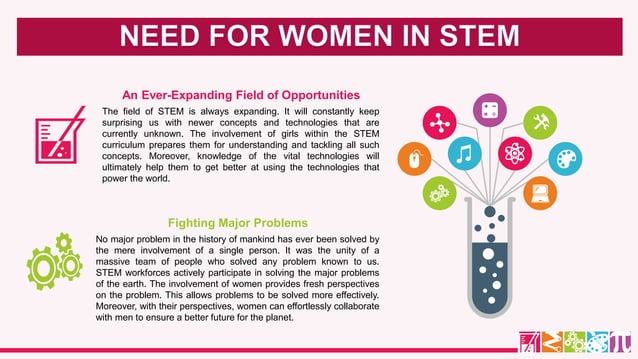 Women In STEM/ Women In Engineering/ STEM Barriers and Solutions/ Need ...