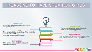 Women In STEM/ Women In Engineering/ STEM Barriers and Solutions/ Need ...