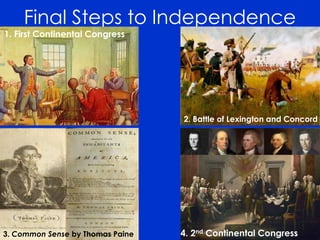 Final Steps to Independence 
1. First Continental Congress 
2. Battle of Lexington and Concord 
4. 2nd Continental Congress 
3. Common Sense by Thomas Paine 
 