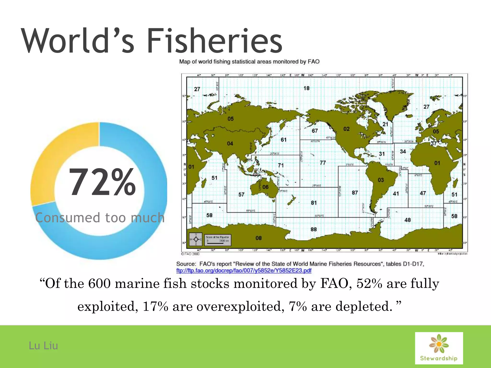 World’s Fisheries
Lu Liu
Consumed too much
72%
“Of the 600 marine fish stocks monitored by FAO, 52% are fully
exploited, 17% are overexploited, 7% are depleted. ”
 