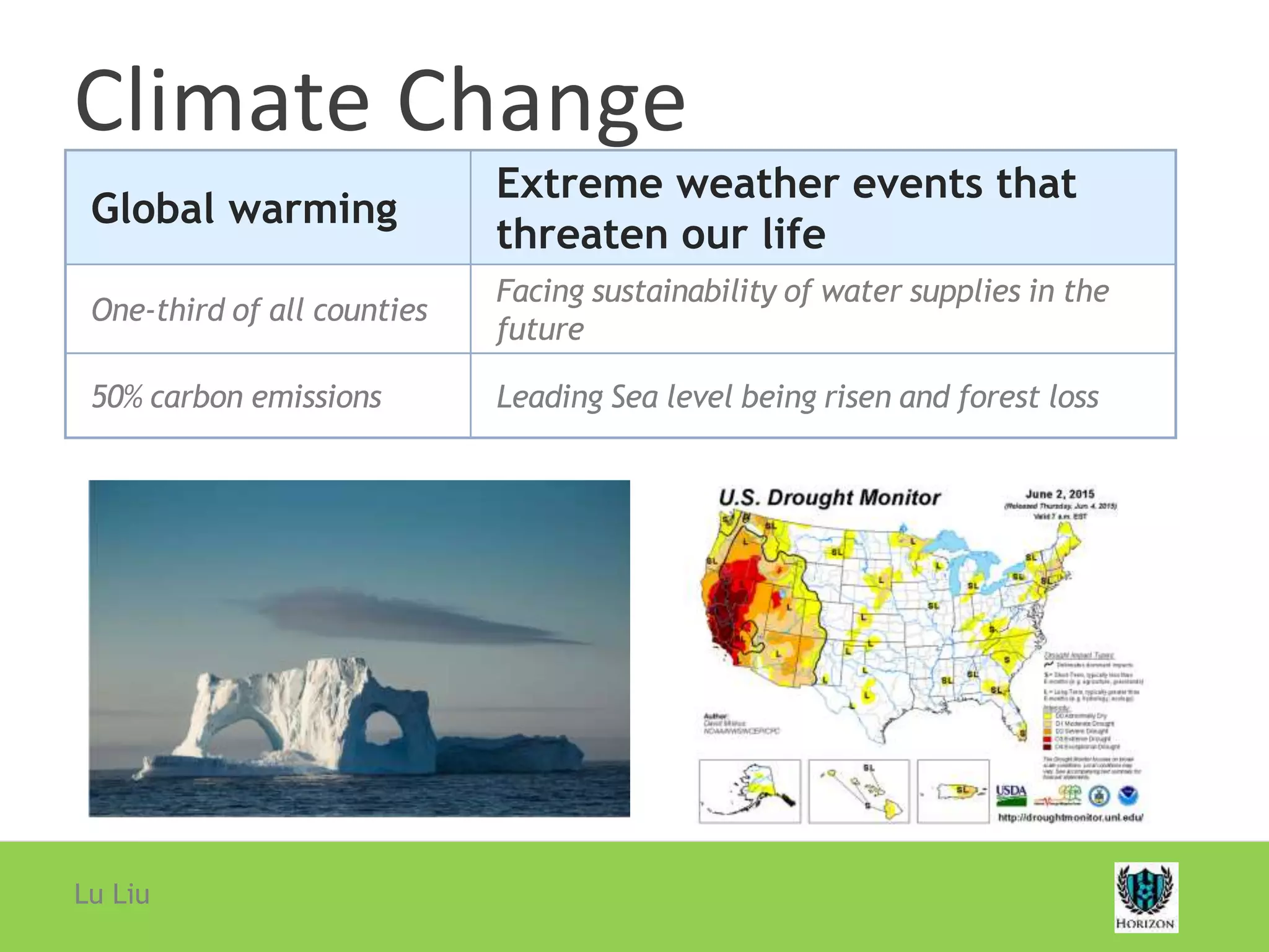 Global warming
Extreme weather events that
threaten our life
One-third of all counties
Facing sustainability of water supplies in the
future
50% carbon emissions Leading Sea level being risen and forest loss
Climate Change
Lu Liu
 