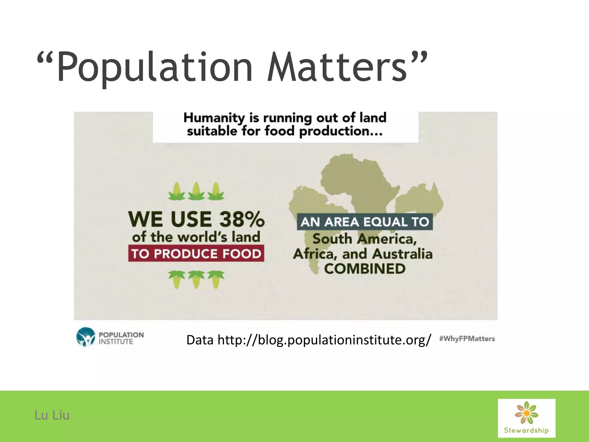 “Population Matters”
Lu Liu
Data http://blog.populationinstitute.org/
 