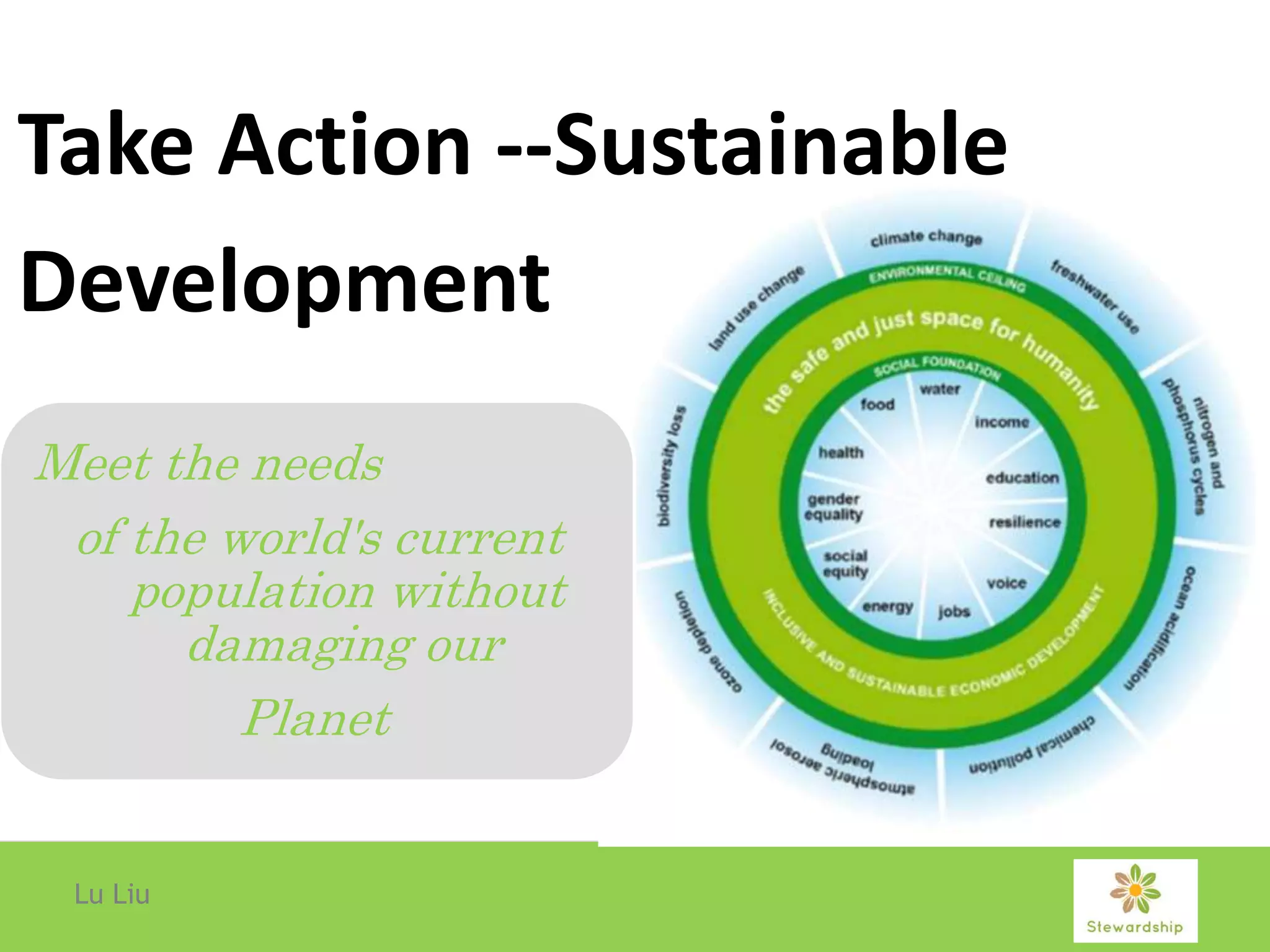 Take Action --Sustainable
Development
Lu Liu
Meet the needs
of the world's current
population without
damaging our
Planet
 