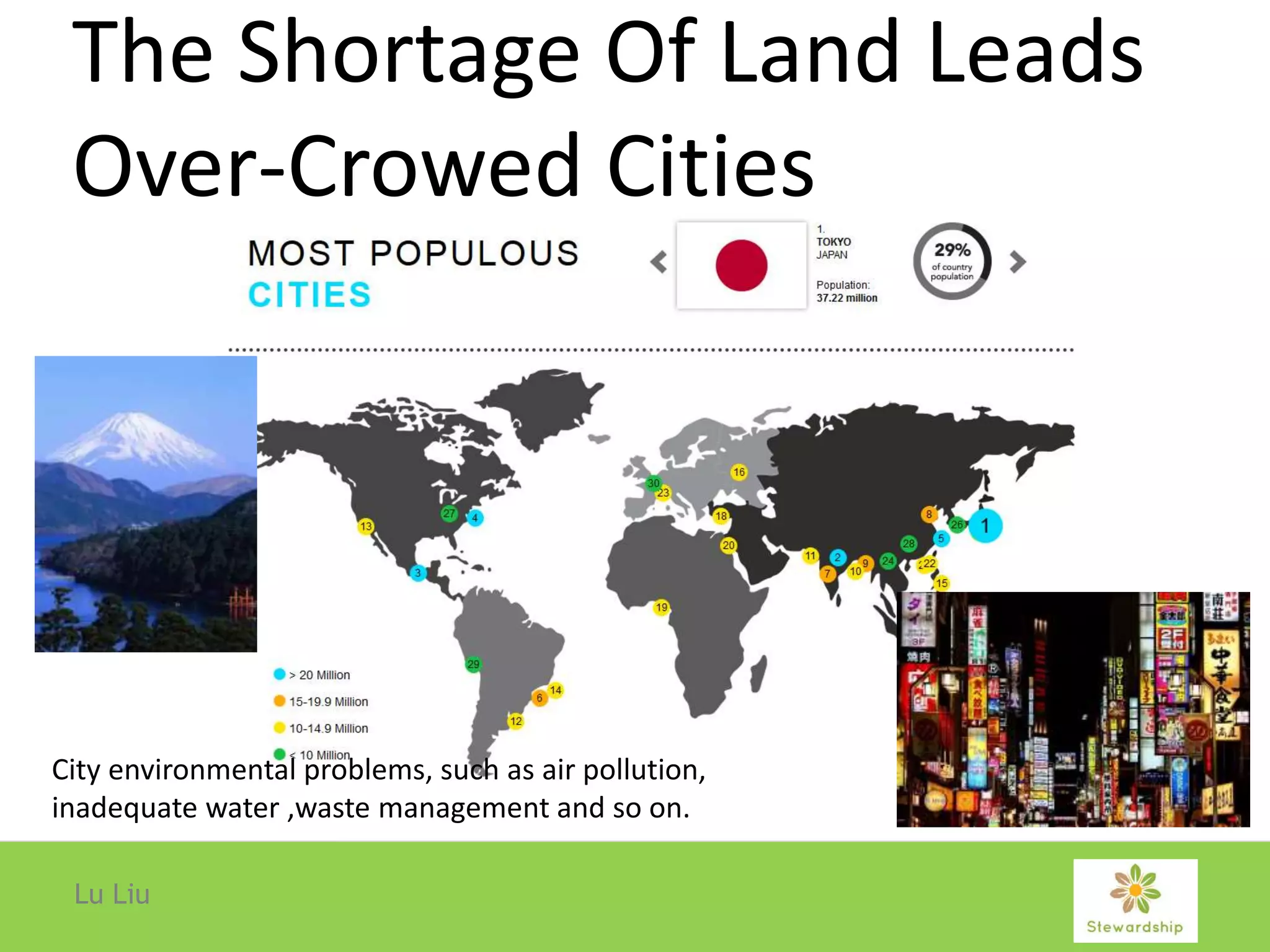 The Shortage Of Land Leads
Over-Crowed Cities
Lu Liu
City environmental problems, such as air pollution,
inadequate water ,waste management and so on.
 