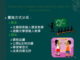 Goal of LessonResources and Technology-Based Instructional MaterialsSpecific Student ActivitiesAssessment of Student LearningOutline7