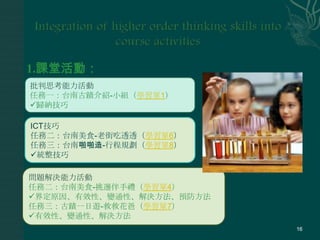 Eee PCSoftwareTeaching Web Page