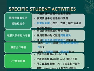 文書處理軟體   Office 2007影片製作軟體