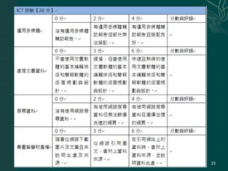 Resources and Technology-Based Instructional Materials資源網站：一、數位典藏資源網站：1. 府城七大古蹟，http://digitalarchives.tw/collection_detail.jsp?exhibition_id=12412. 台灣古蹟巡禮http://dnastudio.cute.edu.tw/museum/news.asp3. 台灣建築史 http://www.dm.ncyu.edu.tw/4. 台灣城市建築3D數位博物館http://digitalarchives.tw/site_detail.jsp?id=12619