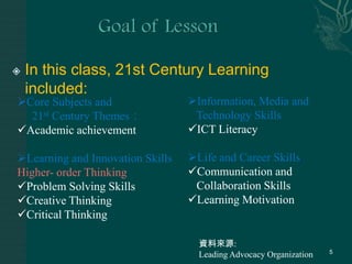 Goal of LessonIn this class, 21st Century Learning included:Information, Media and   Technology SkillsICT Literacy